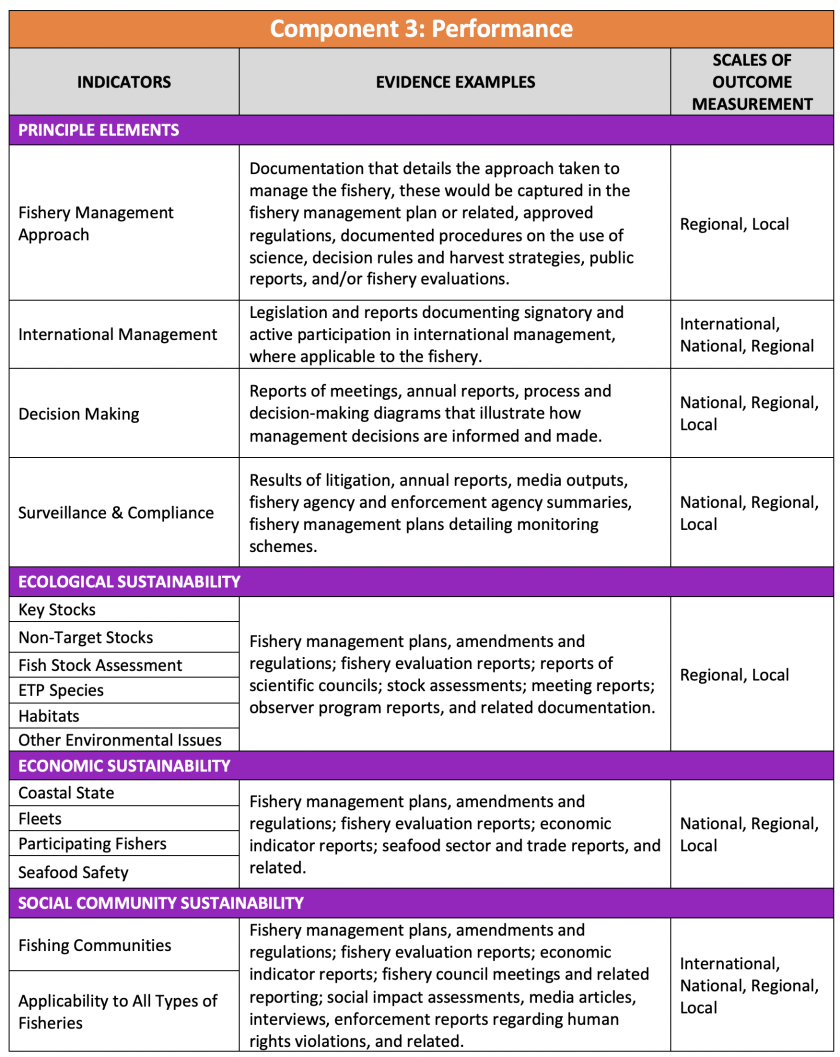 fish page 23 full.png