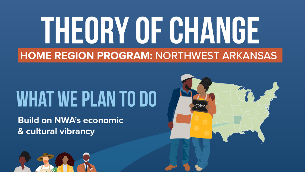 Home Region. Northwest Arkansas. Theory of Change Overview. Slide 1