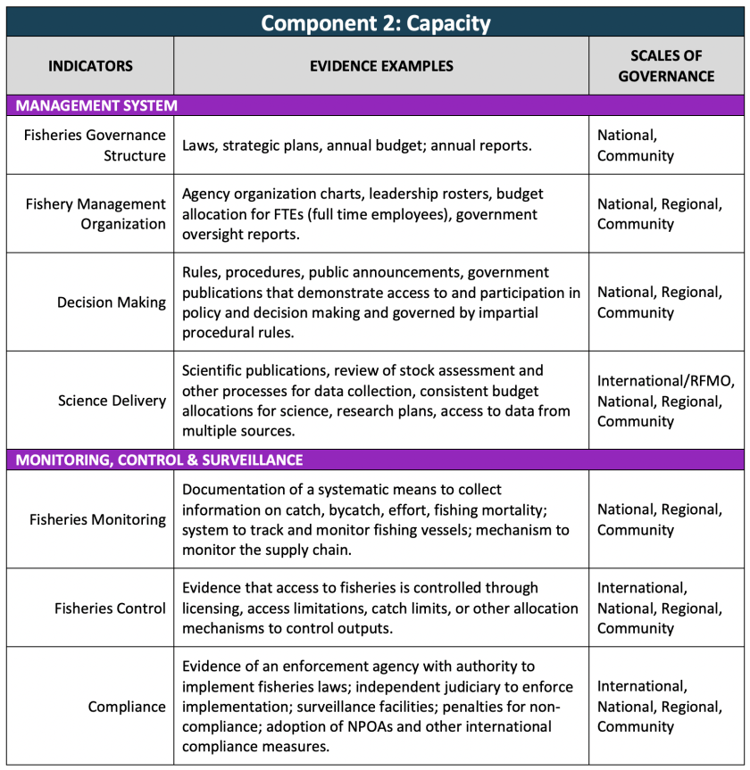 fish page 21 full.png